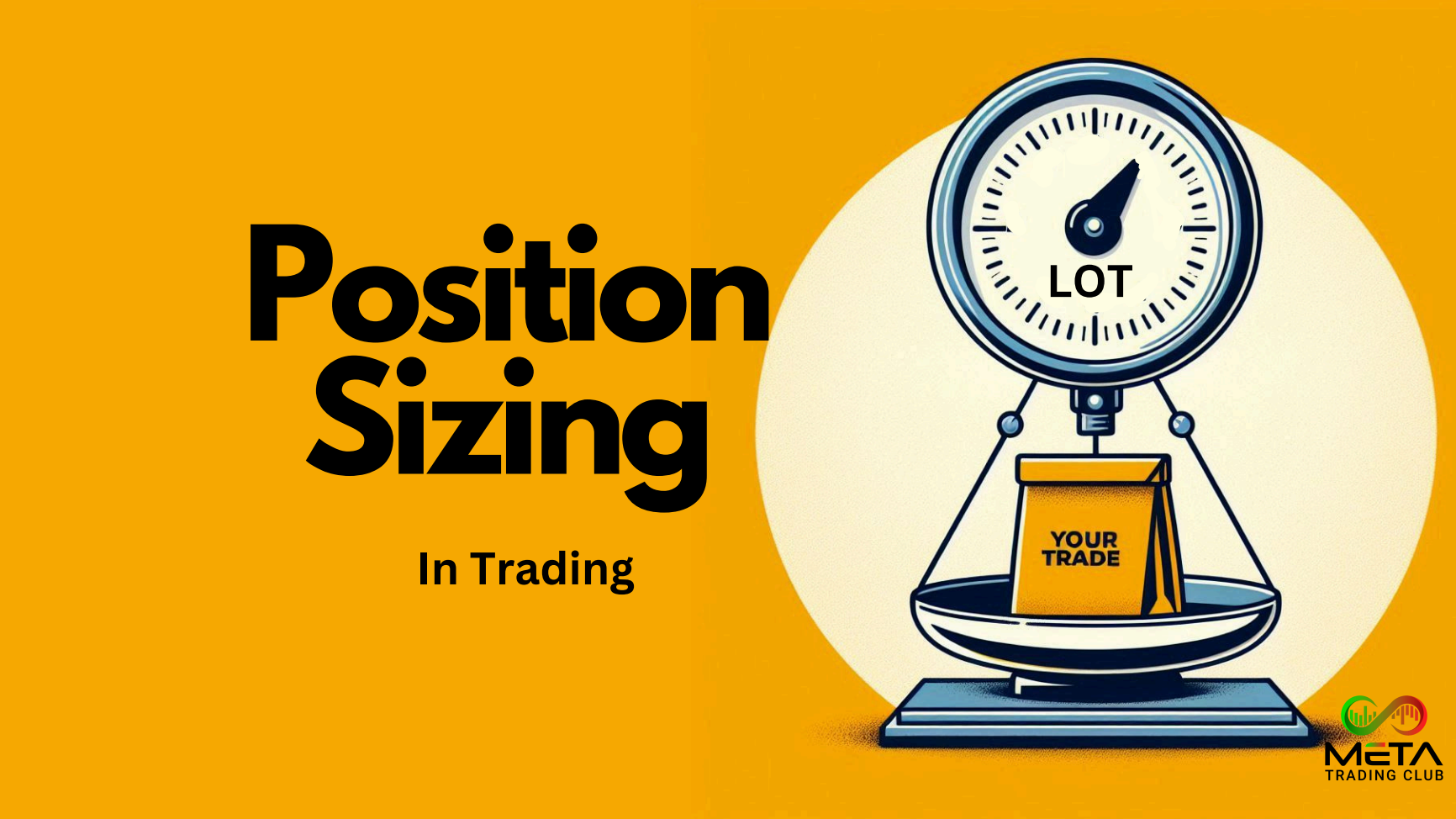 Position Size