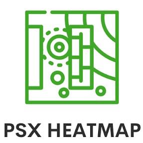 Heat Map