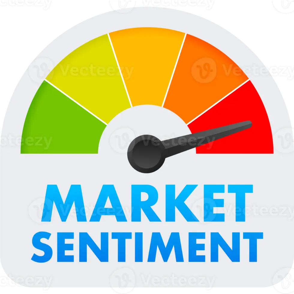 Market Sentiments